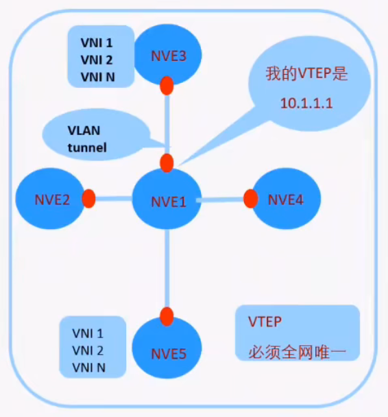 image-20230101223916250