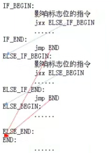 image-20230110141055410