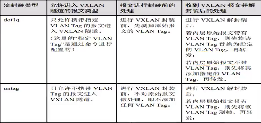 image-20230111211200322