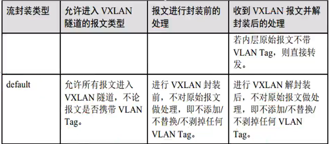 image-20230111213612876