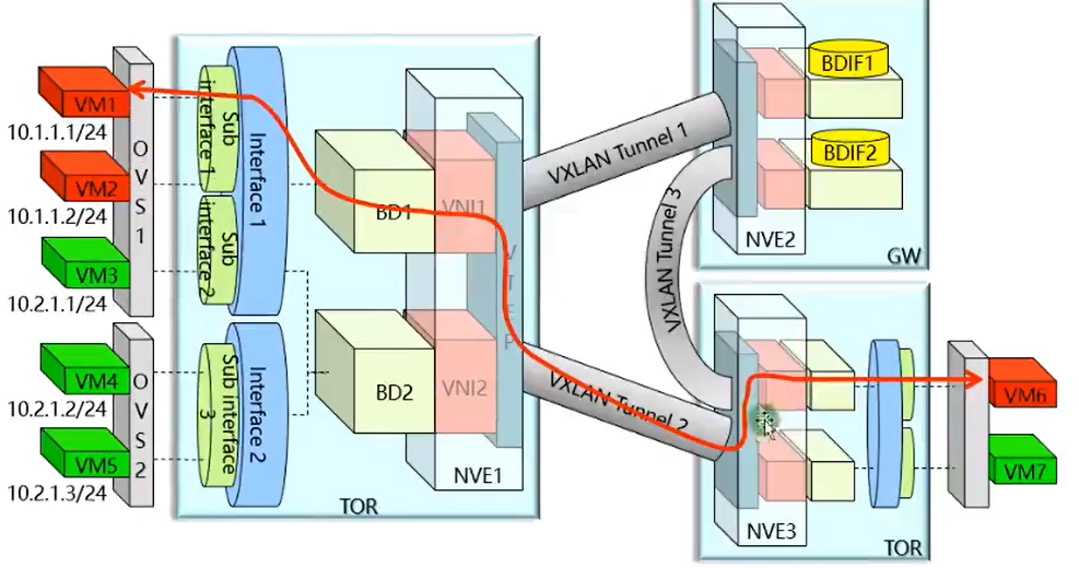 image-20230122191226332