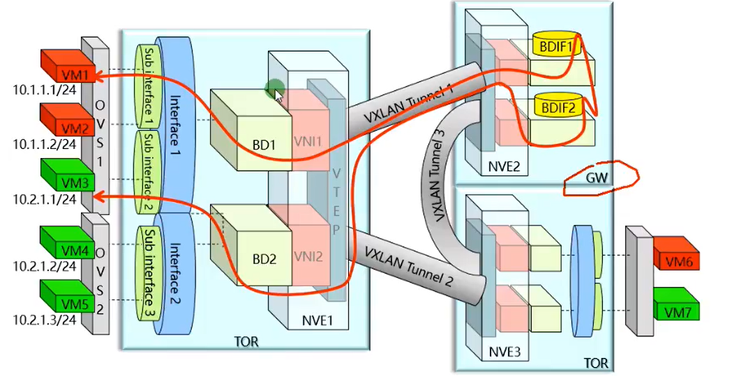 image-20230122191735252