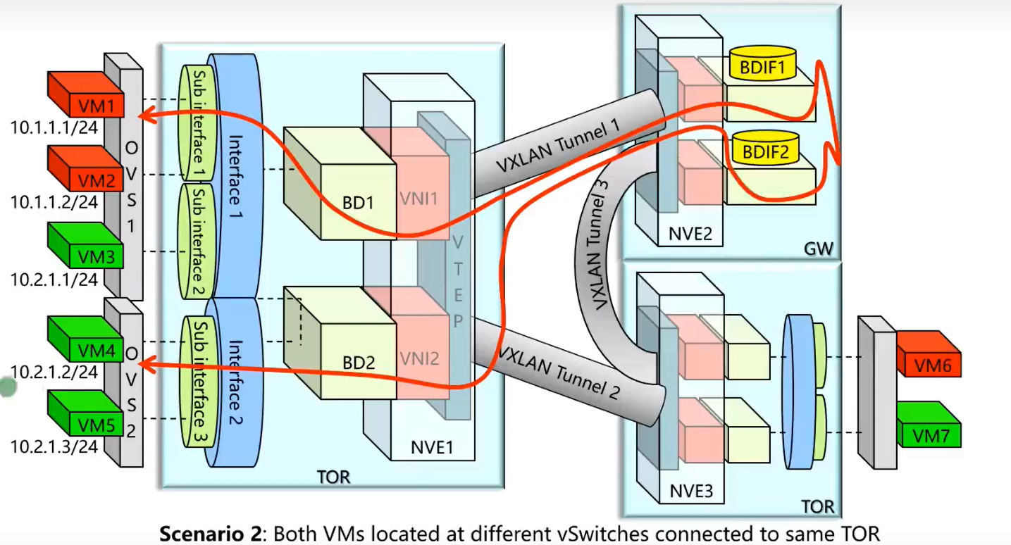 image-20230122192007255