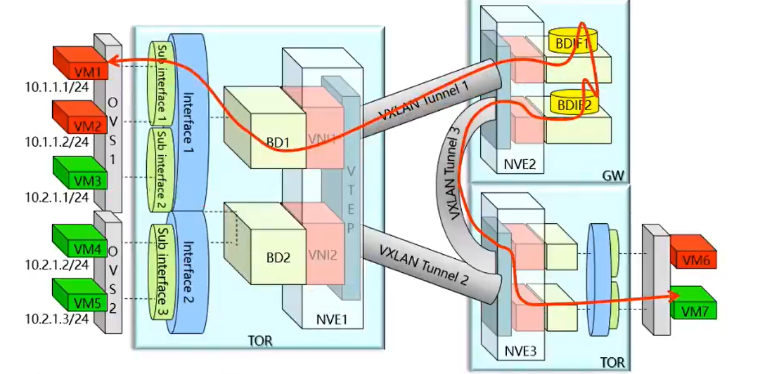 image-20230122192117780