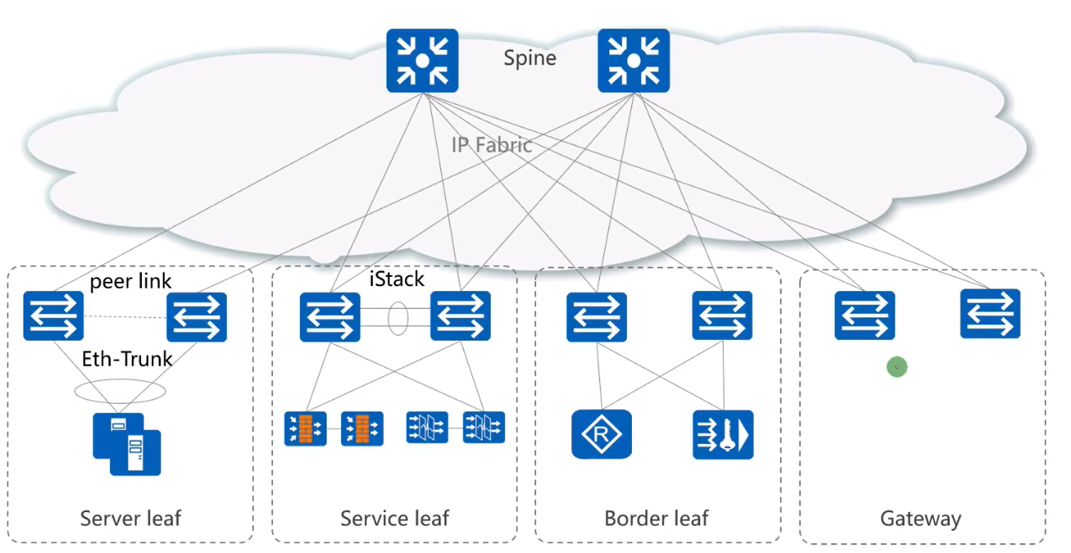 image-20230122192248454