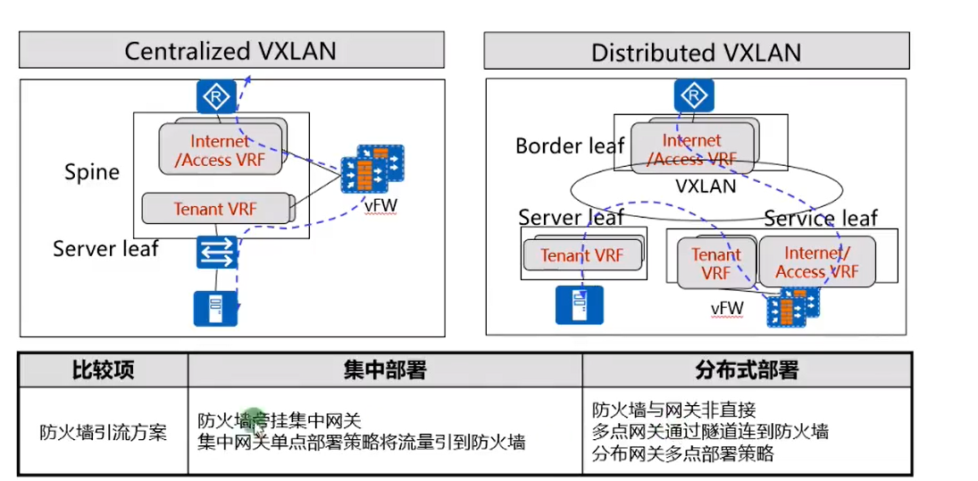 image-20230122195938635