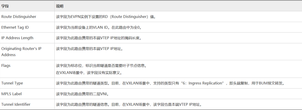 image-20230125212635735