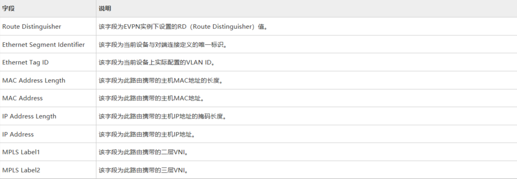 image-20230126212535678