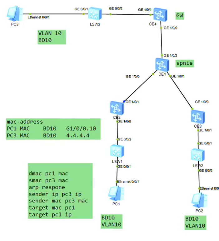 image-20230128140404626