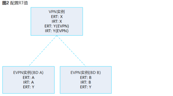 image-20230130224834603