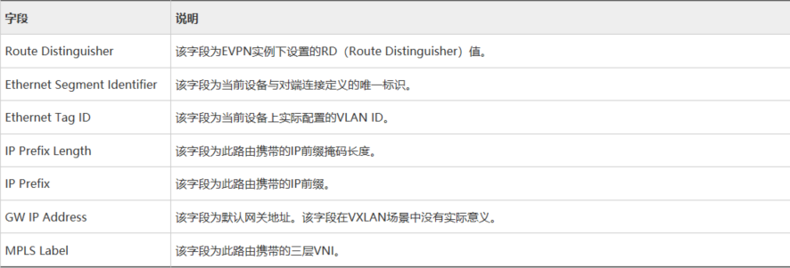 image-20230131220430645