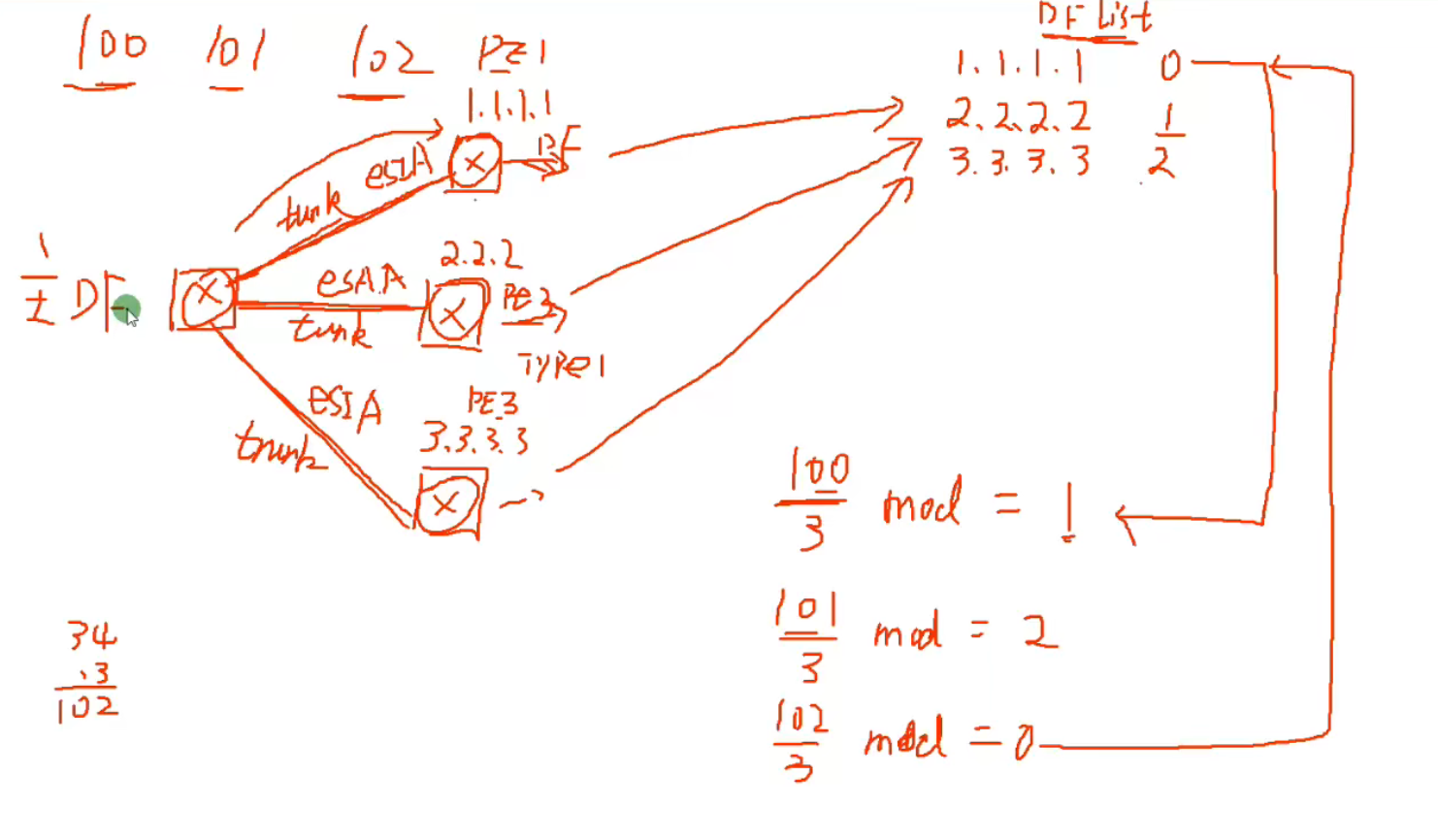 image-20230201221300402