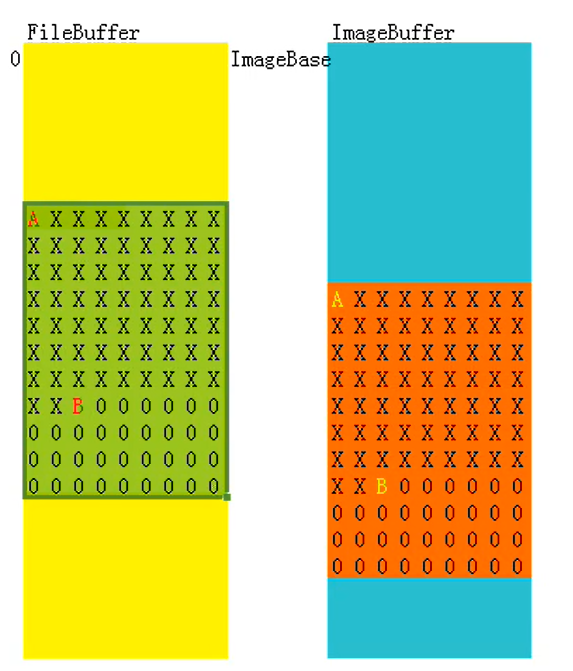 image-20230205140709262