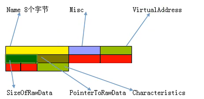 image-20230205140950190