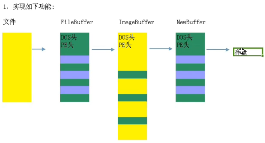 image-20230206140901033