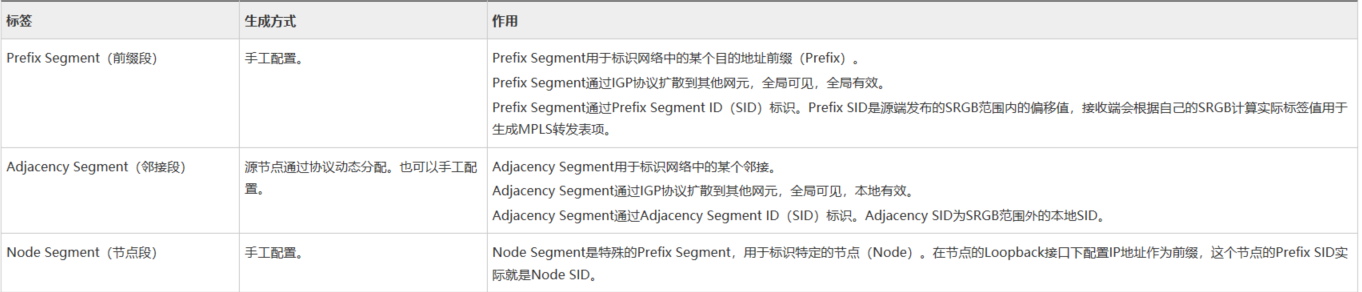 image-20230206211033379