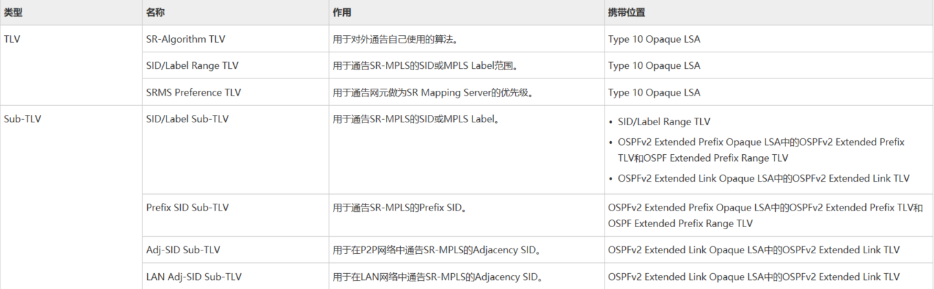 image-20230206220417399