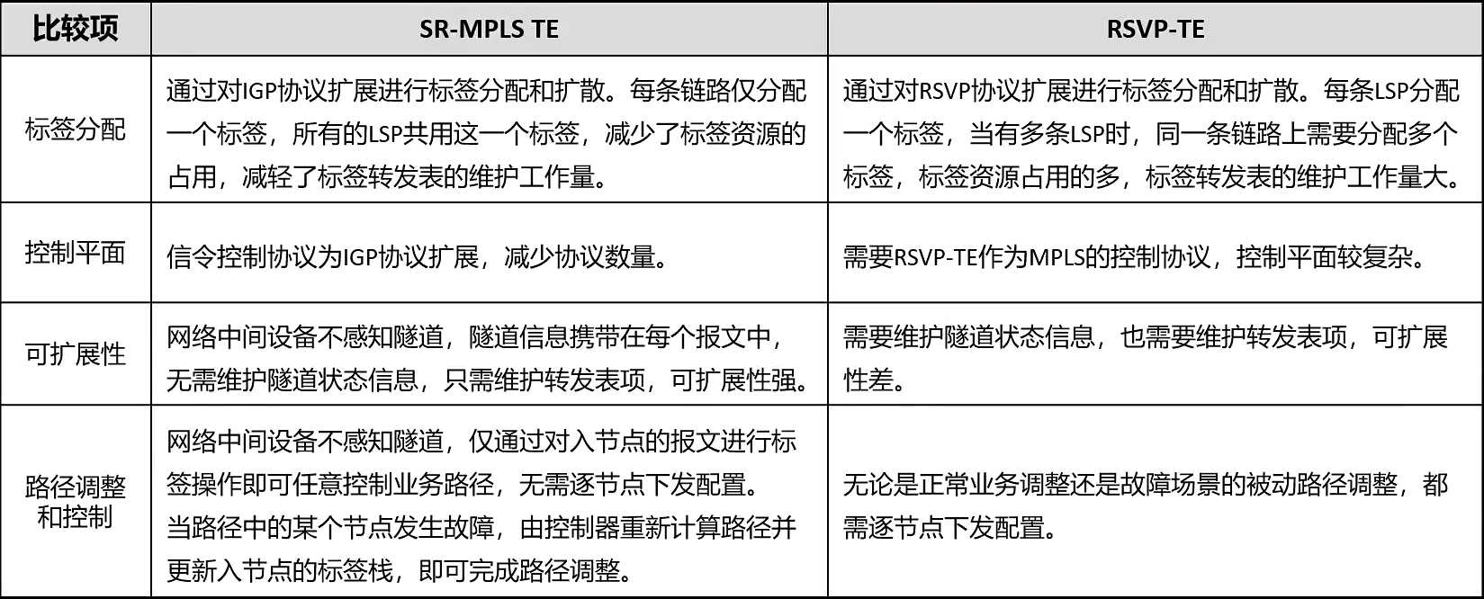 image-20230214221712920