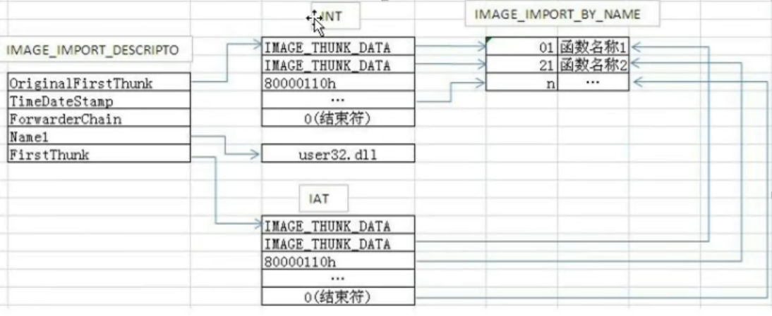 image-20230222142303612