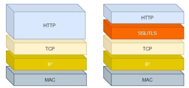 image-20230223093249740