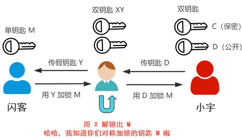 image-20230223094902707