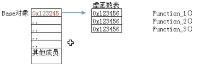 image-20230228161556184