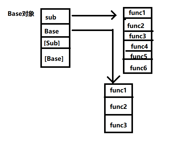 image-20230228181939235