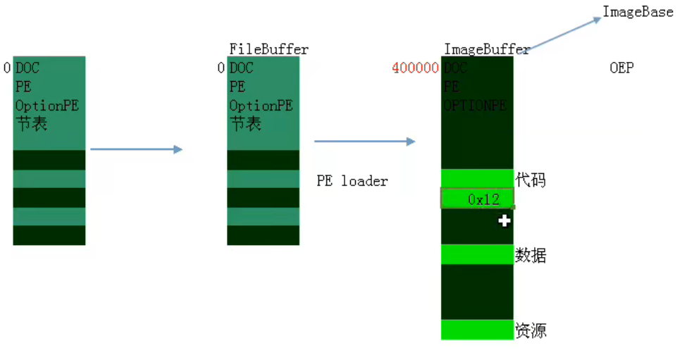 image-20230301170240621