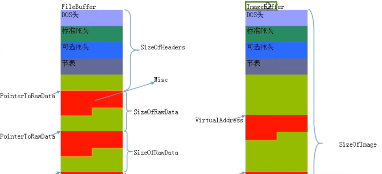 image-20230303182144938