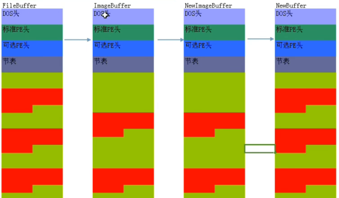 image-20230307192218718