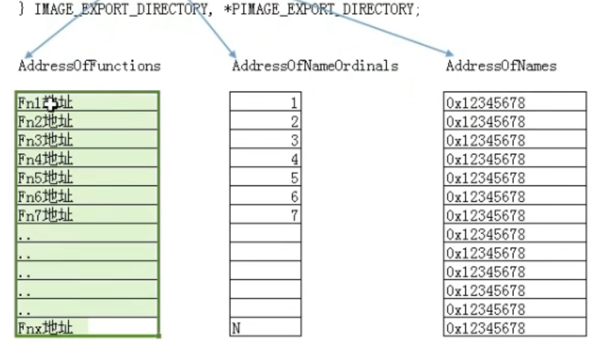 image-20230310152135716