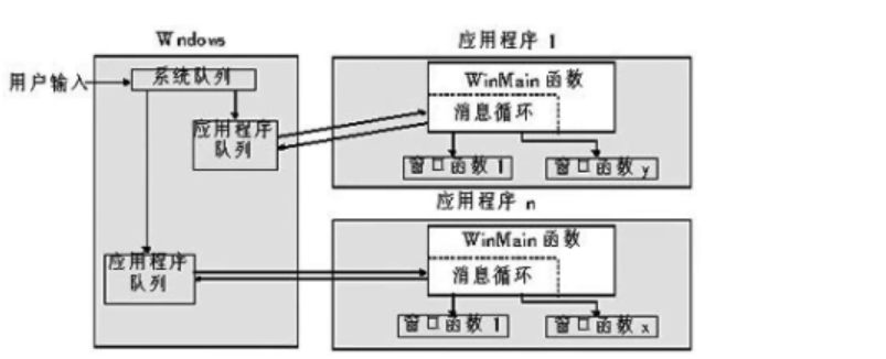 image-20230310192516428