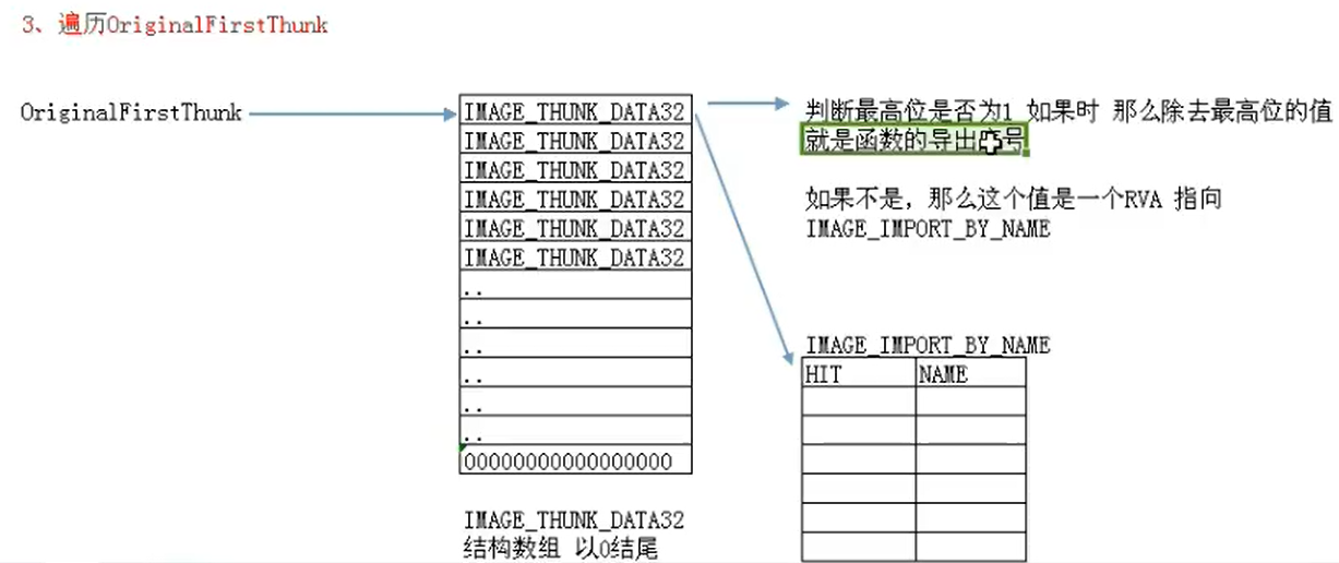 image-20230314161704488