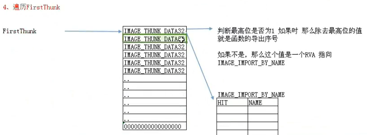 image-20230314164742765