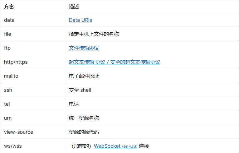 image-20230324100318367