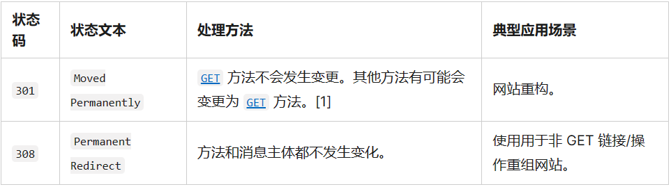 image-20230325104707183