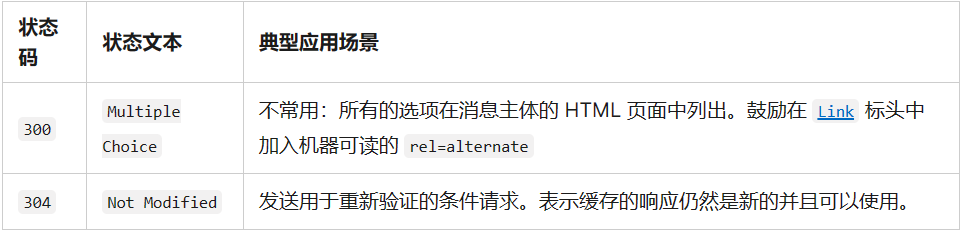 image-20230325104918653