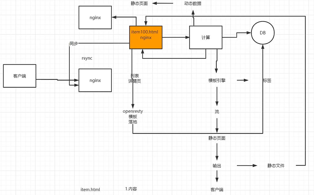 image-20230328175858869