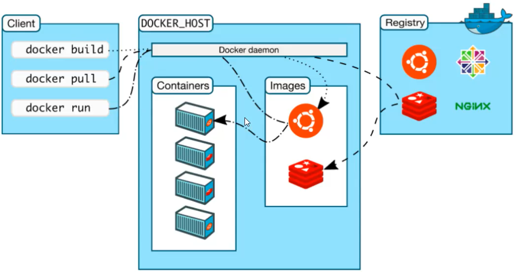 image-20230328205612777