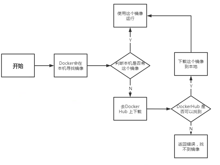 image-20230329195956959