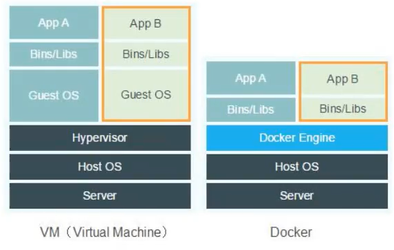 image-20230329200736029