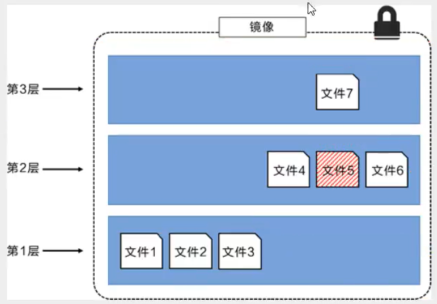 image-20230331203723498