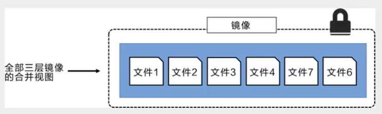 image-20230331203816012