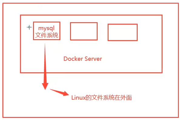 image-20230331210323928