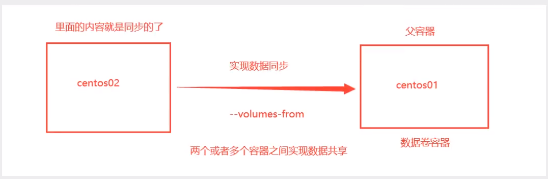 image-20230402220831342