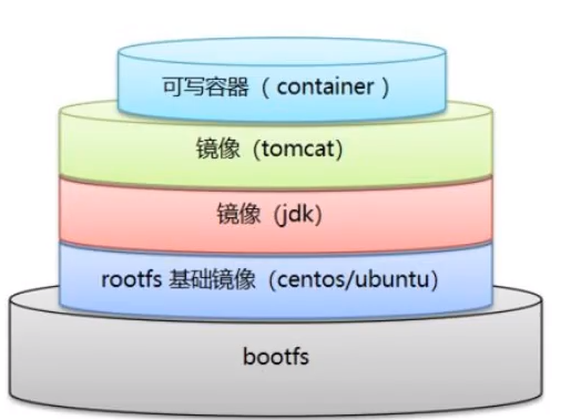 image-20230402224507380