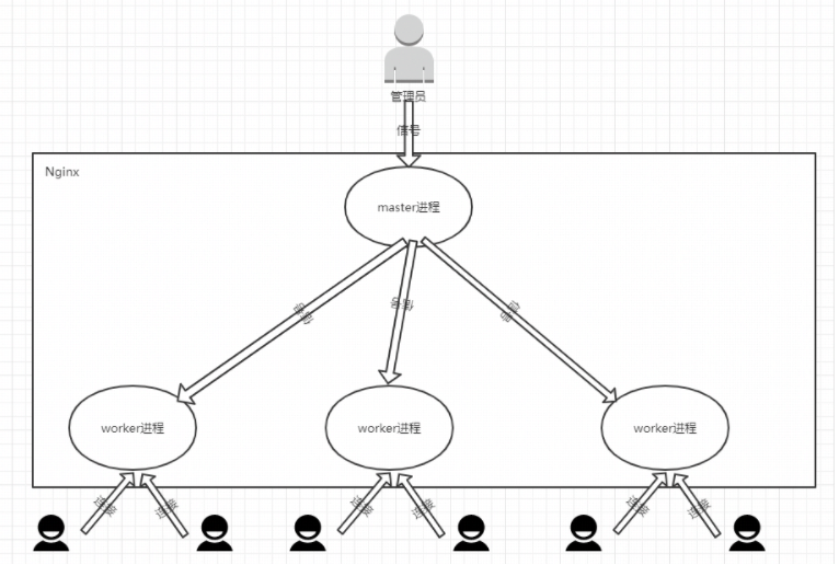 image-20230405205817349