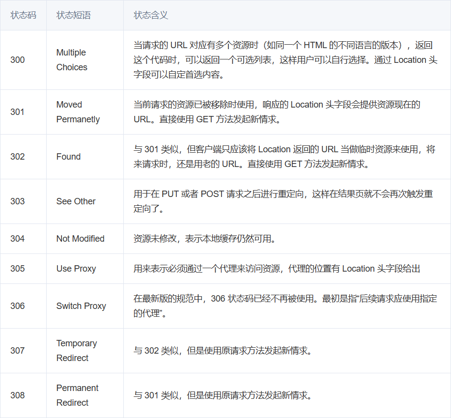 image-20230406103340378