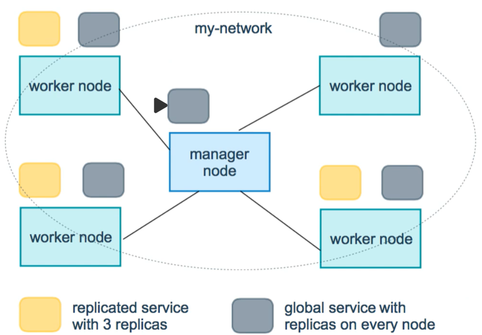 image-20230407140542074