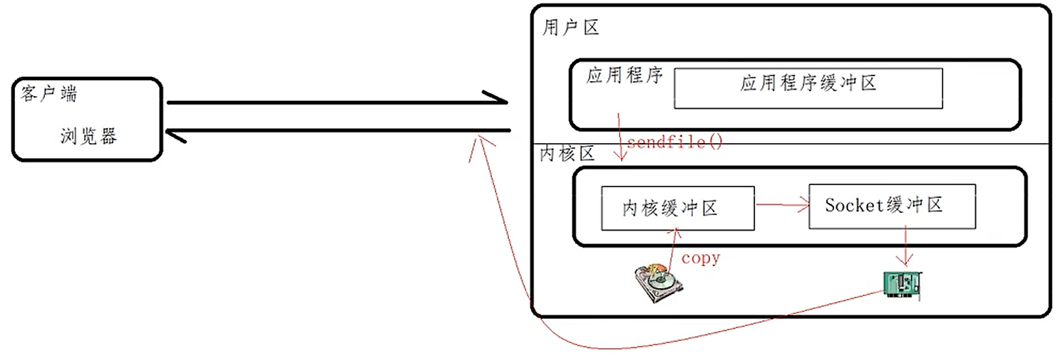 image-20230407163846712